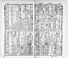 1968(S43).7.27 F{s(vā|F{)